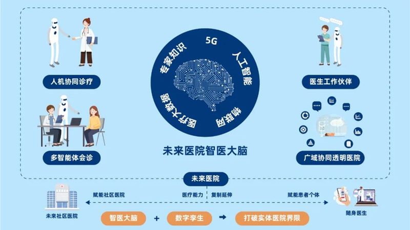 特禀体质饮食调理，避开这些隐形雷区